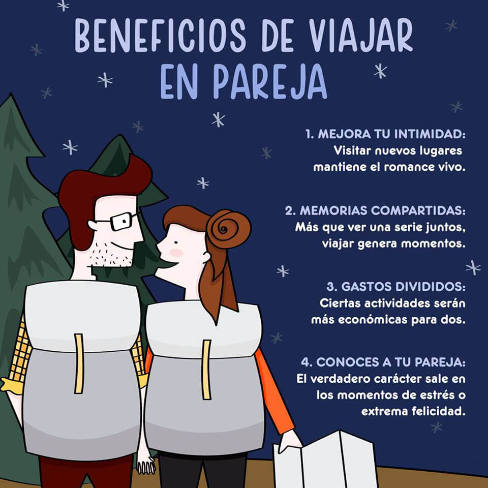 Lugares para viajar en pareja